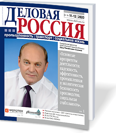 Экономика – 2021