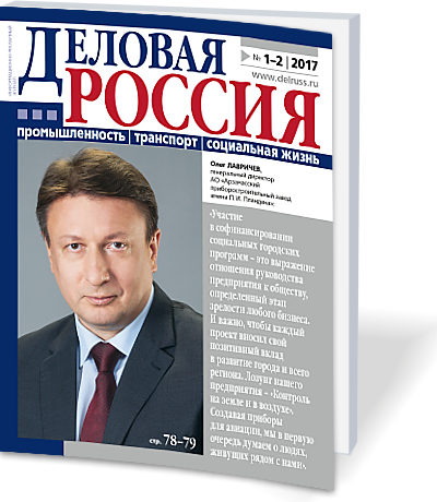 ТЭК, машиностроение, авиация и приборостроение России и стран СНГ